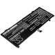 Батерия за лаптоп  LENOVO ThinkBook 13S-20R9005GSB, ThinkBook 14s-0RS002CAU   L18C4PF0  15.36V  2850 mAh CAMERON SINO