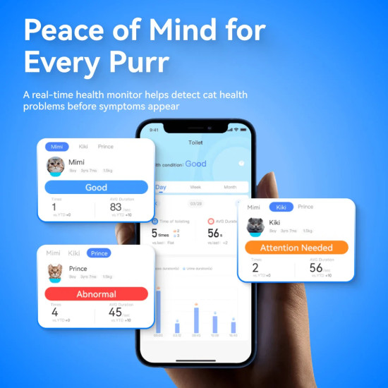 CatLink Самопочистваща се котешка тоалетна Scooper Young Version - CL-03