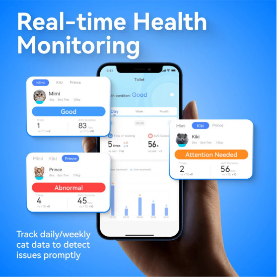 CatLink Самопочистваща се котешка тоалетна BayMax Litter Box
