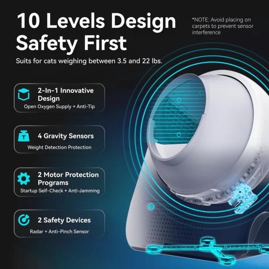 CatLink Самопочистваща се котешка тоалетна AI Cat Litter Box - PRO Ultra with AI camera