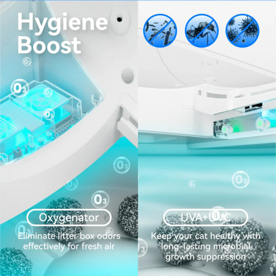 CatLink Самопочистваща се котешка тоалетна AI Cat Litter Box - PRO Ultra with AI camera