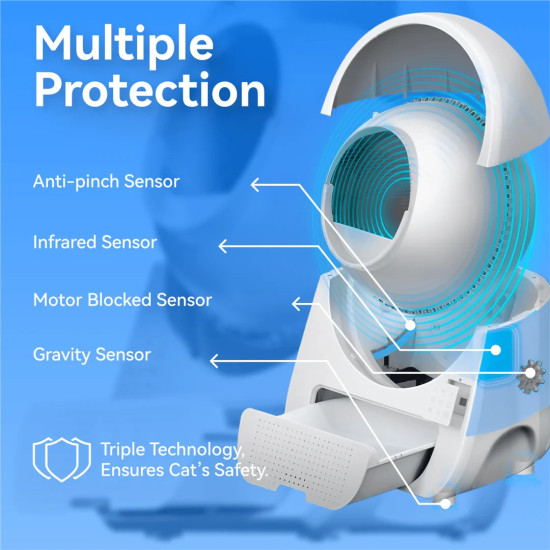 CatLink Самопочистваща се котешка тоалетна AI Cat Litter Box - PRO Ultra with AI camera