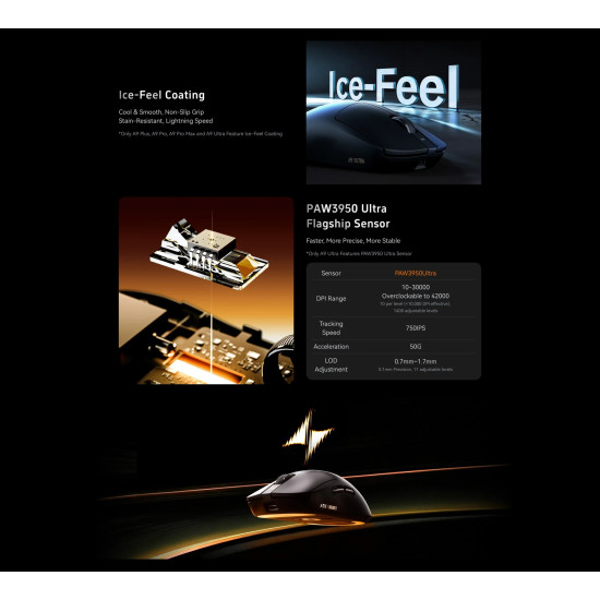 ATK професионална геймърска мишка Wireless Gaming Mouse A9 Tri-mode Nearlink - 1K, White