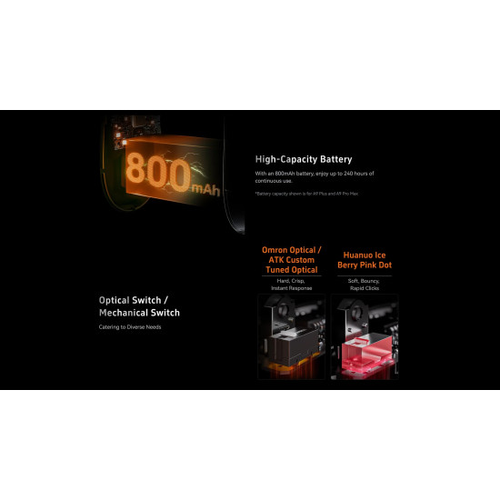 ATK професионална геймърска мишка Wireless Gaming Mouse A9 Tri-mode Nearlink - 1K, White