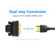 Vention Адаптер Adapter DVI M / HDMI F Gold plated - ECDB0
