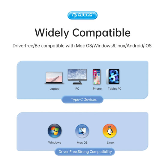 Orico докинг станция Docking Station Type-C - DM-10P-BK-BP - HDMI, USB-C, USB-A x 4, PD100W x 1, LAN (1Gbps), SD/TF