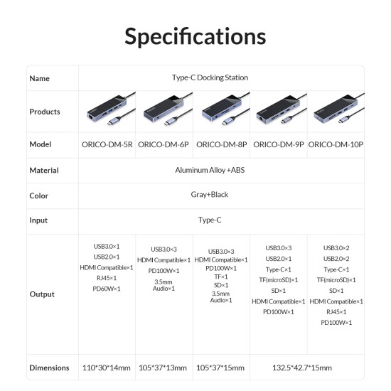 Orico докинг станция Docking Station Type-C - DM-10P-BK-BP - HDMI, USB-C, USB-A x 4, PD100W x 1, LAN (1Gbps), SD/TF