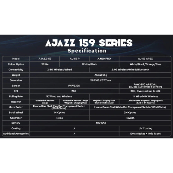 Ajazz професионална геймърска мишка AJ159 PRO - Wireless Gaming Mouse - 8K, Magnetic Charging Dock, Black