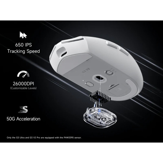MCHOSE професионална геймърска мишка G3 V2 White - Wireless Gaming Mouse - 1K, Omron Mechanical
