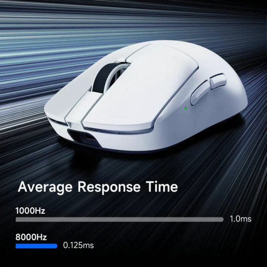 MCHOSE професионална геймърска мишка A7 V2 Ultra White - Wireless Gaming Mouse - Dual 8K, Omron Mechanical