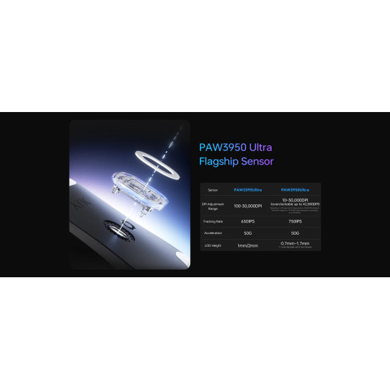 ATK професионална геймърска мишка Wireless Gaming Mouse F1 Ultimate 2.0 - 8K, Black