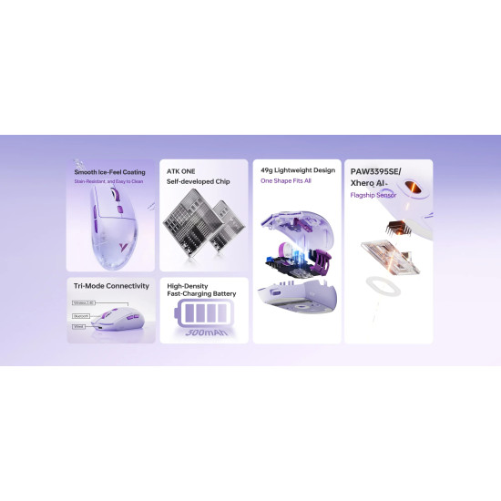 VXE професионална геймърска мишка Wireless Gaming Mouse Dragonfly V3 PRO - Huano Blue Glow V2, White