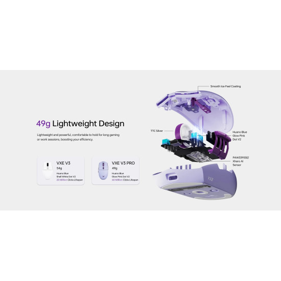 VXE професионална геймърска мишка Wireless Gaming Mouse Dragonfly V3 PRO - Huano Blue Glow V2, White