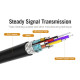 Vention кабел Cable Type-C to HDMI - 1.5m 4K Black - CGUBG