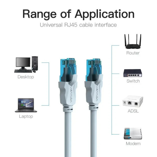 Vention Кабел LAN UTP Cat5e Patch Cable - 30M Blue - VAP-A10-S3000