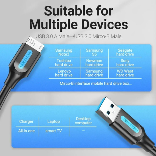 Vention Кабел USB 3.0 AM / Micro USB BM - COPBC
