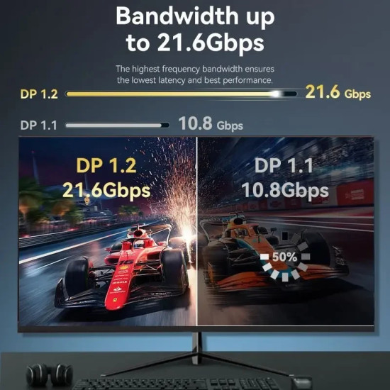 Vention Кабел Cable - Display Port v1.2 DP M / M Black 4K 1M - HAKBF