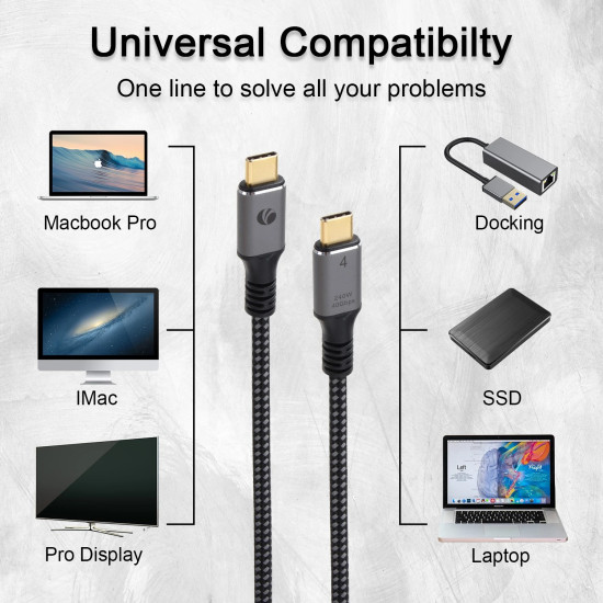 VCom кабел USB4.0 Type-C/Type-C 40Gbps, 240W - CU541M-1.2