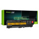 Батерия за лаптоп GREEN CELL, IBM Lenovo ThinkPad L430 L530 T430 T530 W530 42T4790, 10.8V, 4400mAh Батерия за лаптоп GREEN CELL, IBM Lenovo ThinkPad L430 L530 T430 T530 W530 42T4790, 10.8V, 4400mAh