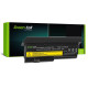 Батерия за лаптоп GREEN CELL, IBM Lenovo ThinkPad X200 X201 X201i 42T4534, 10.8V, 6600mAh Батерия за лаптоп GREEN CELL, IBM Lenovo ThinkPad X200 X201 X201i 42T4534, 10.8V, 6600mAh