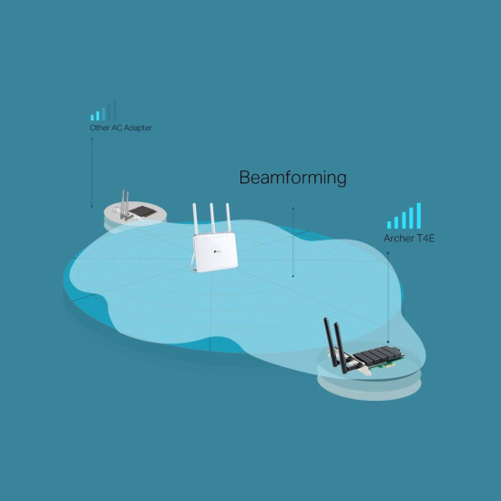 Wireless Adapter TP-LINK Archer T4E , AC1200 dual band, PCI-EX, 2 external antennas Wireless Adapter TP-LINK Archer T4E , AC1200 dual band, PCI-EX, 2 external antennas