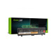 Батерия за лаптоп GREEN CELL, Lenovo ThinkPad L560, L570, 11.1V, 4400mAh Батерия за лаптоп GREEN CELL, Lenovo ThinkPad L560, L570, 11.1V, 4400mAh