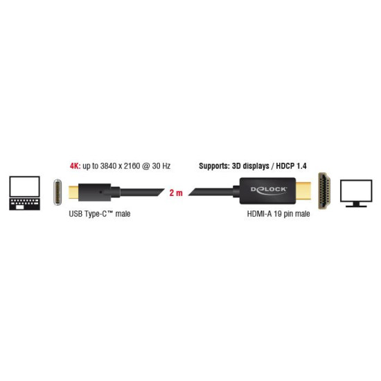 Кабел Delock, USB-C мъжко - HDMI мъжко, 2.0 m, 4K 30 Hz, 2 m, Черен Кабел Delock, USB-C мъжко - HDMI мъжко, 2.0 m, 4K 30 Hz, 2 m, Черен