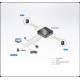 KVM превключвател ATEN CS782DP, 2-портов KVM превключвател ATEN CS782DP, 2-портов