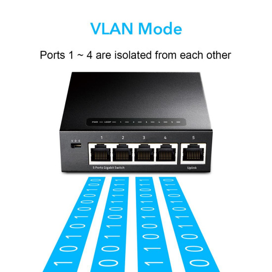 Switch Cudy 5-Port Gigabit Desktop Switch, Model: GS105 Switch Cudy 5-Port Gigabit Desktop Switch, Model: GS105