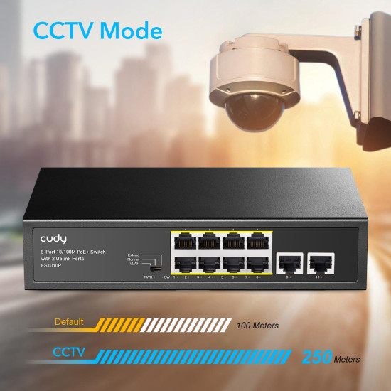 Switch Cudy FS1010P, 8-Port 10/100M PoE+ Switch with 2 Uplink Ports Switch Cudy FS1010P, 8-Port 10/100M PoE+ Switch with 2 Uplink Ports