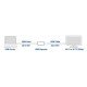 HDMI repeater, up to 40 meter, 4K support HDMI repeater, up to 40 meter, 4K support