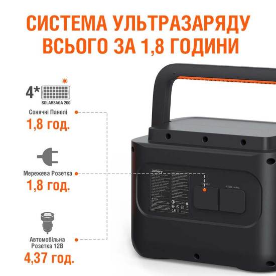 Jackery JE-1000B Explorer 1000 Pro Portable Power