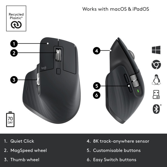 Безжична лазерна мишка LOGITECH MX Master 3S Безжична лазерна мишка LOGITECH MX Master 3S