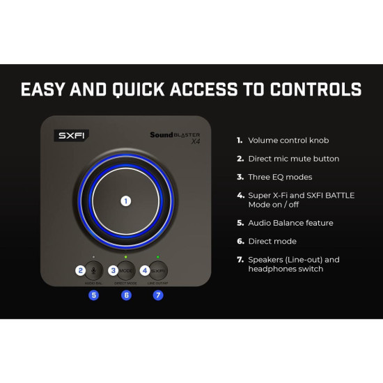 Sound card Creative Sound Blaster X4, USB-C, DAC, Super X-FI, TOSLINK Sound card Creative Sound Blaster X4, USB-C, DAC, Super X-FI, TOSLINK