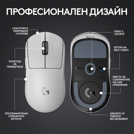 Gaming Mouse Logitech G Pro X Superlight 2 Wireless White Gaming Mouse Logitech G Pro X Superlight 2 Wireless White
