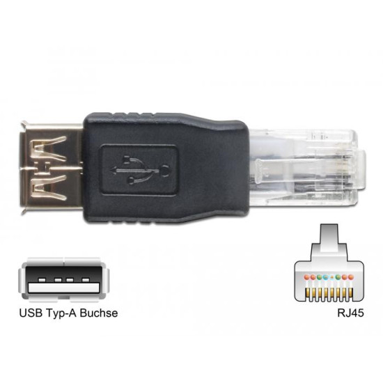 Delock USB Adapter Kit 10 parts Delock USB Adapter Kit 10 parts