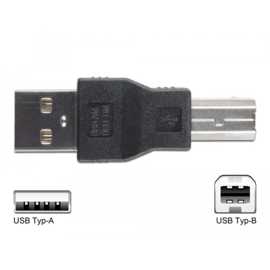 Delock USB Adapter Kit 10 parts Delock USB Adapter Kit 10 parts