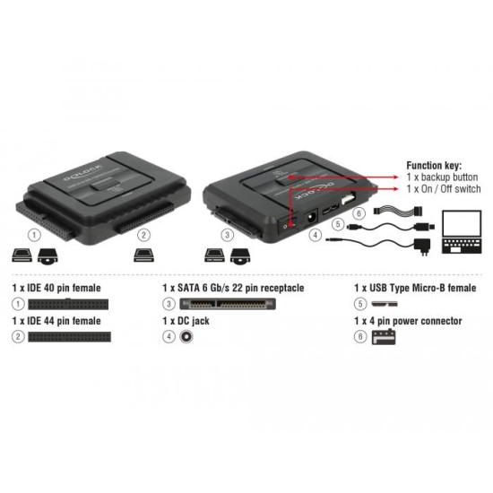 Конвертор Delock, USB 5 Gbps - SATA 6 Gb/s / IDE 40 pin / IDE 44 pin, backup функция Конвертор Delock, USB 5 Gbps - SATA 6 Gb/s / IDE 40 pin / IDE 44 pin, backup функция