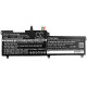 Батерия за лаптоп ASUS GL702 C41N1541 LiPo 15.2V 4800mAh CAMERON SINO Батерия за лаптоп ASUS GL702 C41N1541 LiPo 15.2V 4800mAh CAMERON SINO