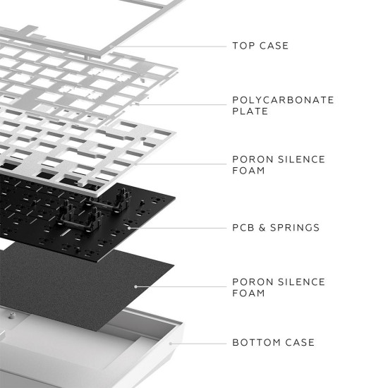 Gaming Mechanical Keyboard Dark Project ALU81A Terra Nostra White RGB Gaming Mechanical Keyboard Dark Project ALU81A Terra Nostra White RGB
