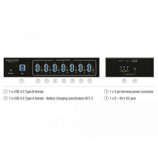 Delock External Industry Hub 7 x USB 3.0 Type-A with 15 kV ESD protection
