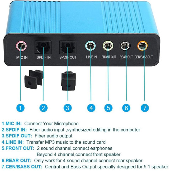 Звукова карта ESTILLO, USB, 5.1 Звукова карта ESTILLO, USB, 5.1