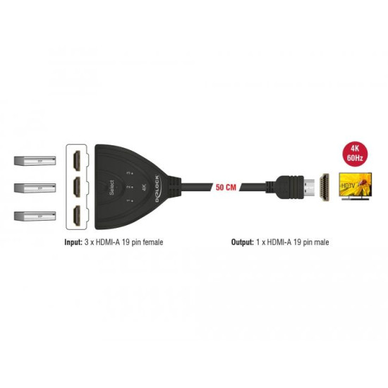 3 портов HDMI суич Delock 18600, 4K, 50 см. кабел, Черен