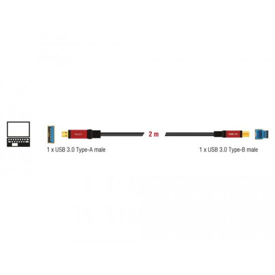 Кабел Delock USB-A мъжко - USB-B мъжко, 2 м, Premium, Екраниран, Черен