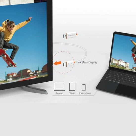 ScreenCast Wireless Display Adapter
