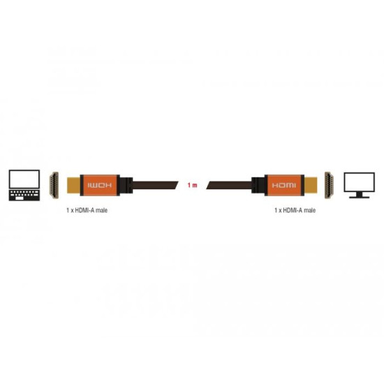 Кабел Delock High Speed, HDMI мъжко - HDMI мъжко, 48 Gbit/s, 8K 60 Hz, 1 м