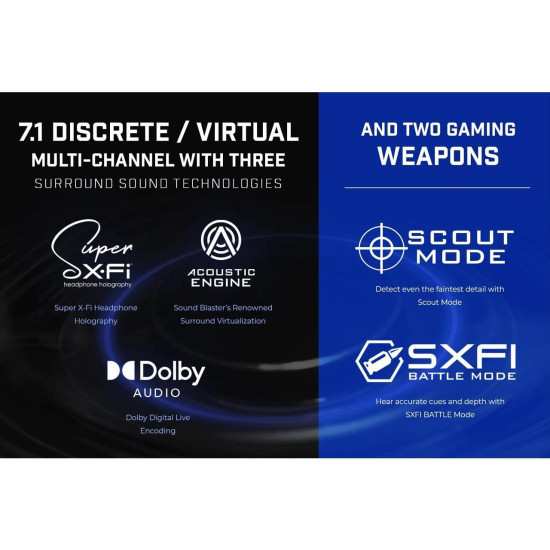 Sound card Creative Sound Blaster X4, USB-C, DAC, Super X-FI, TOSLINK