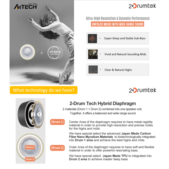 A4tech B20 2Drumtek True Wireless Earphone, Mint Green