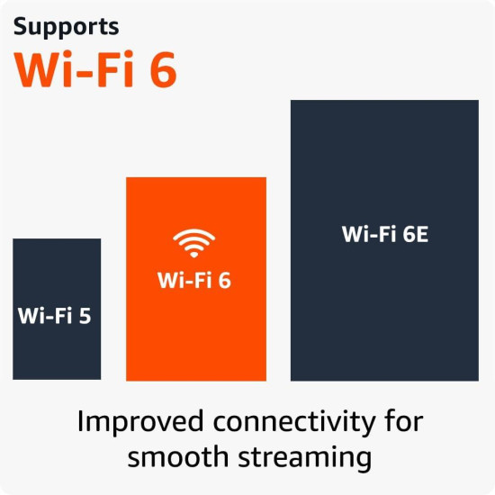 Fire TV Stick 4K streaming device G2, Wi-Fi 6, Alexa Voice Remote