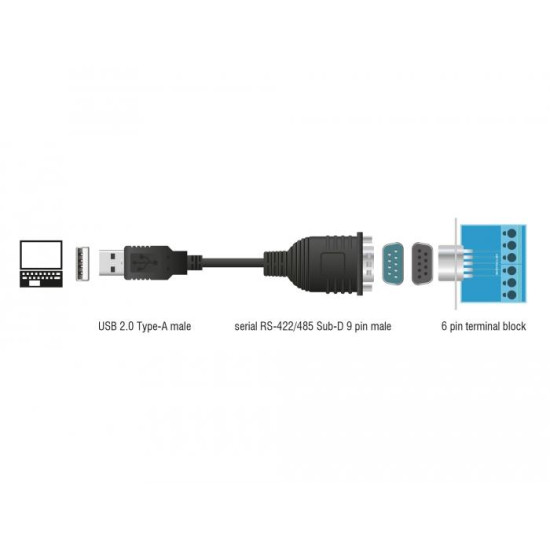 Адаптер Delock USB 2.0 към Serial RS-422/485